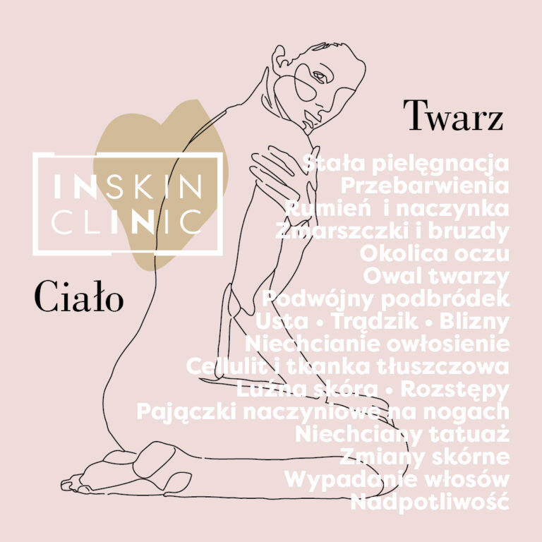 KWADRAT Problem estetyczny